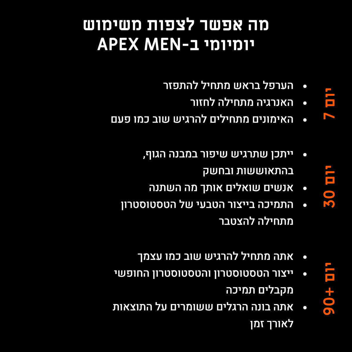Apexmen - תוסף הטסטוסטרון הטבעי
