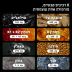 Apexmen - תוסף הטסטוסטרון הטבעי