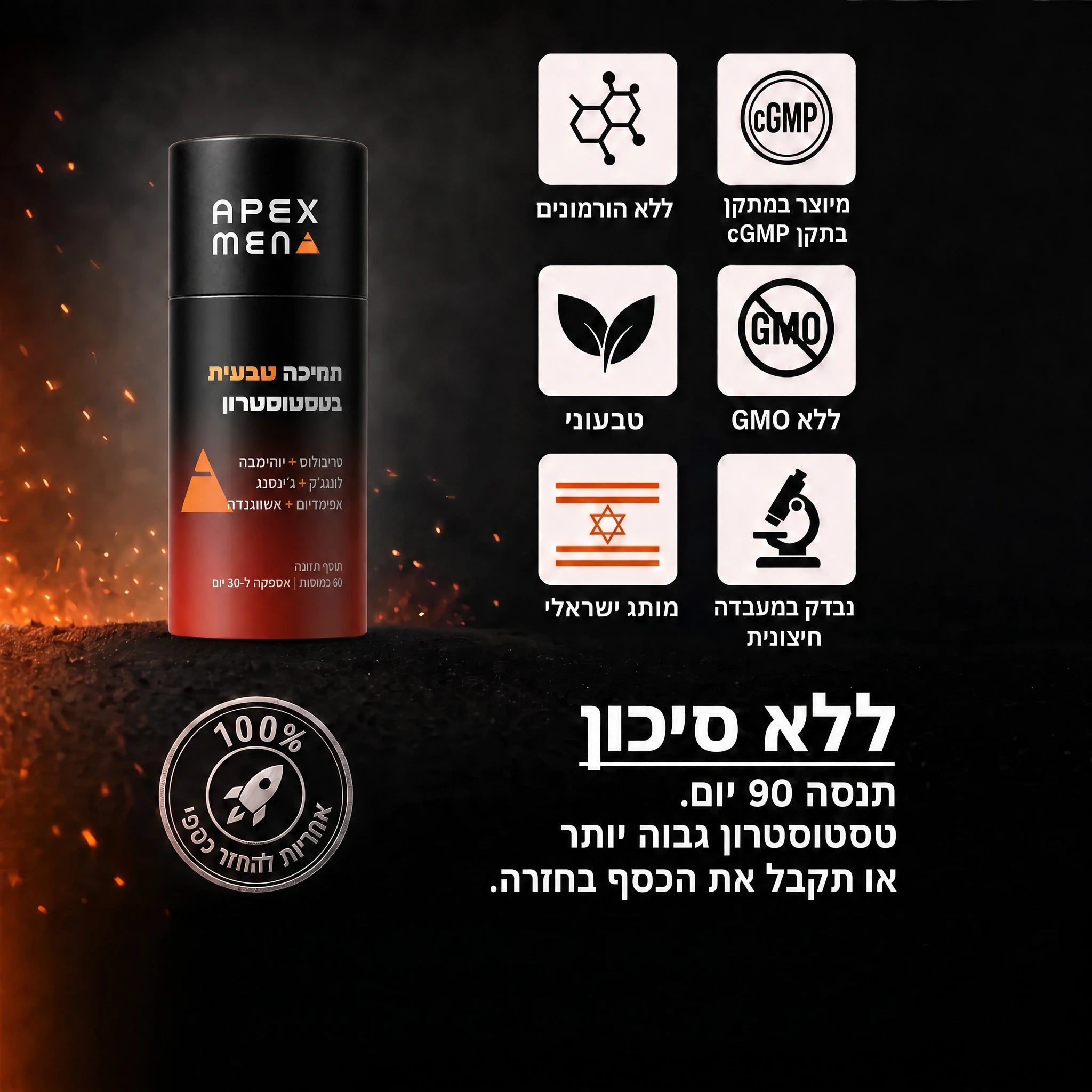 Apexmen - תוסף הטסטוסטרון הטבעי