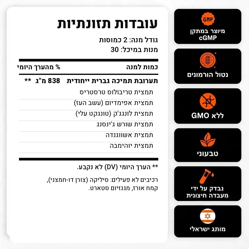 Apexmen - תוסף הטסטוסטרון הטבעי