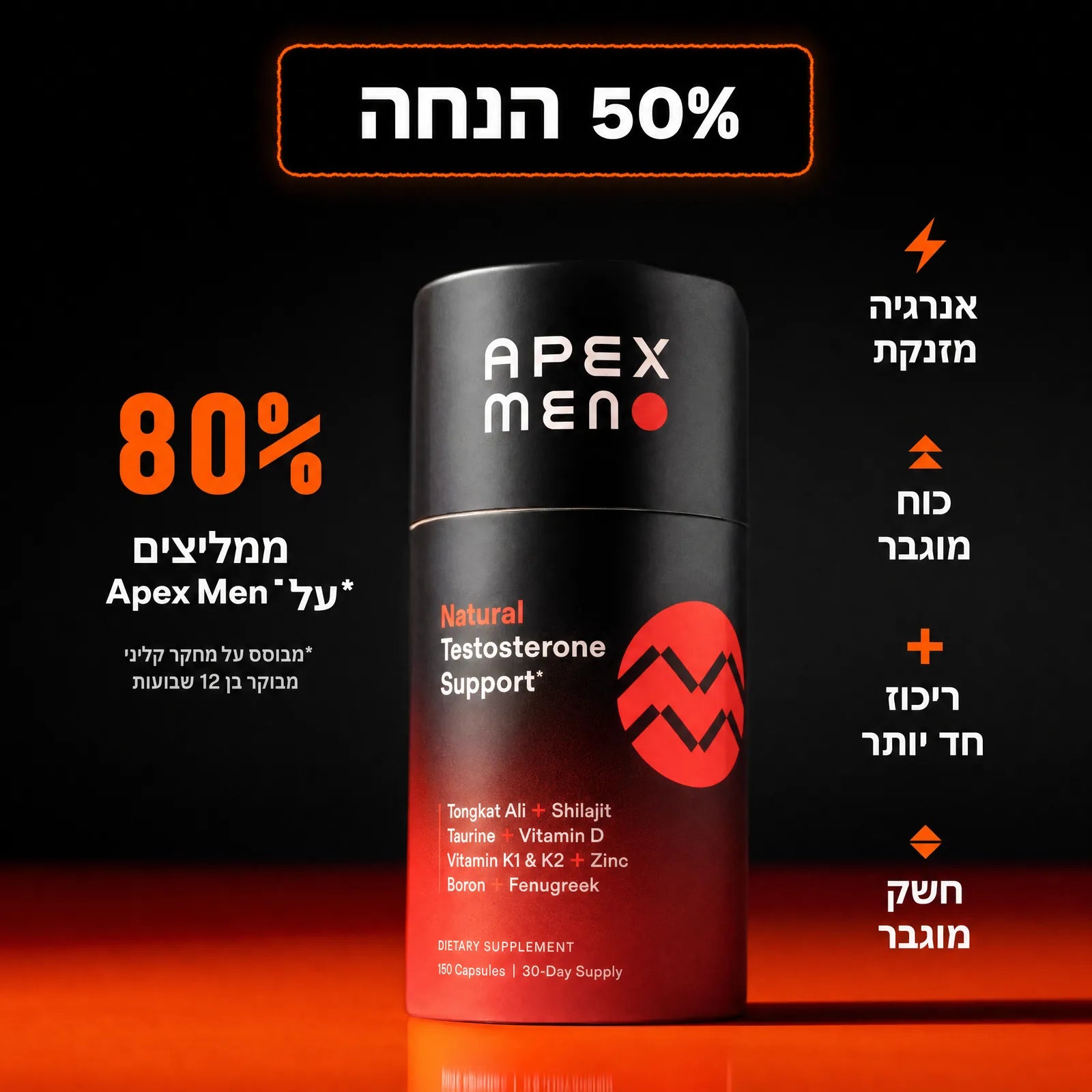 תמיכה טבעית בטסטוסטרון