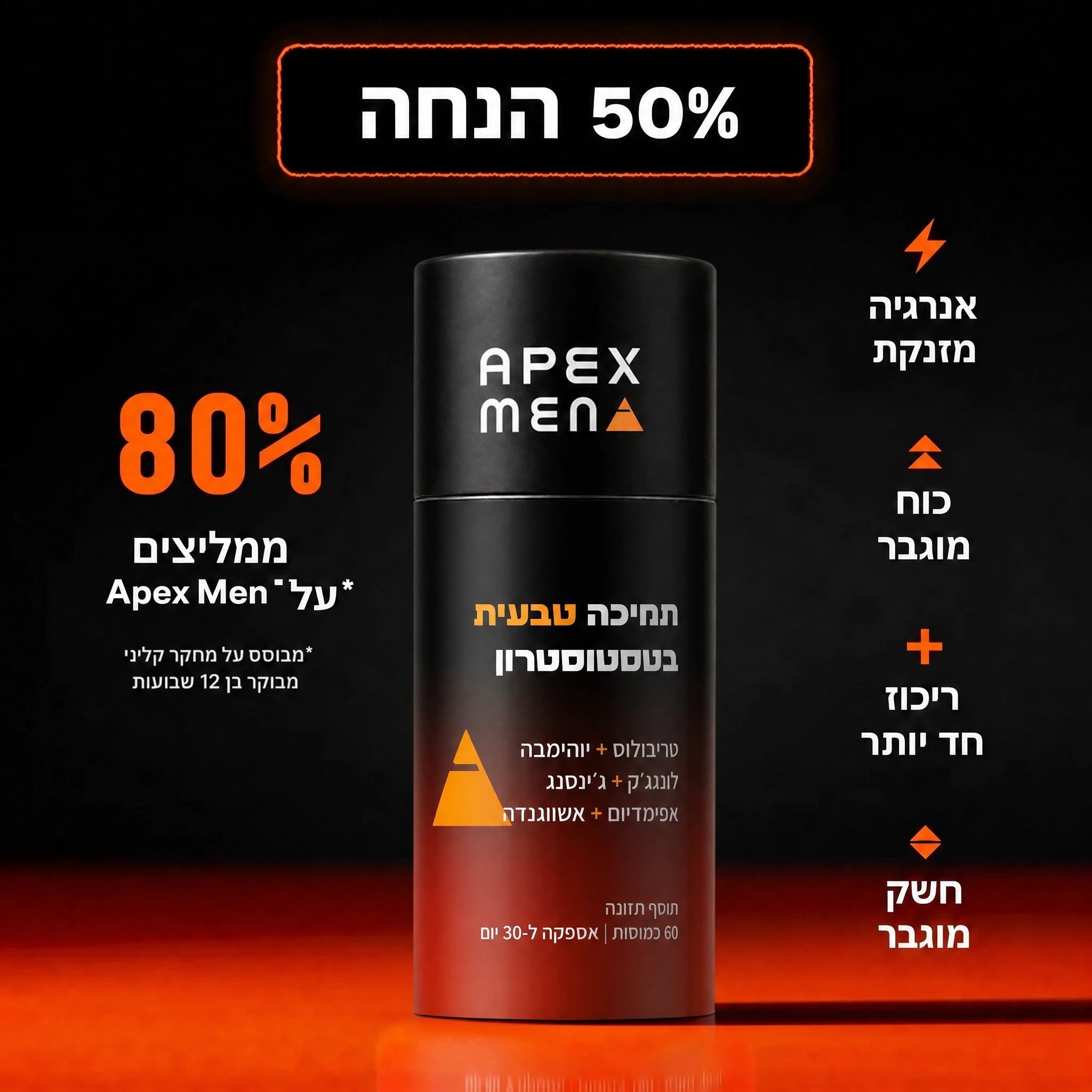 Apexmen - תוסף הטסטוסטרון הטבעי