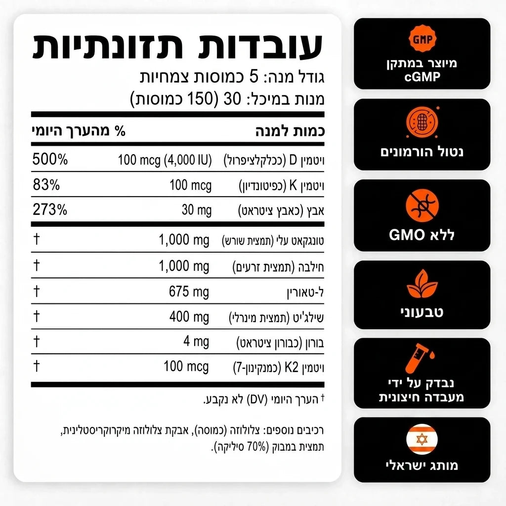 Apexmen - תוסף הטסטוסטרון הטבעי