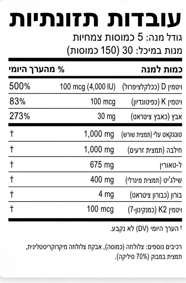 טבלת ערכים תזונתיים